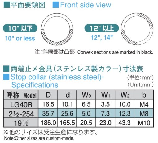 両端止メ金具　ー　ストップ　カラー - 画像 (4)