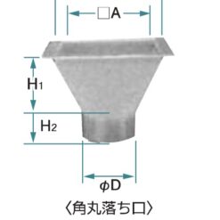角丸