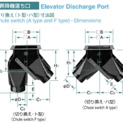 切り換え用部品