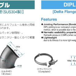 パイプ関連